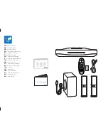 Предварительный просмотр 3 страницы Philips Fidelio SoundHub HTS9241/12 Quick Start Manual