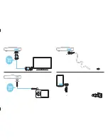 Предварительный просмотр 7 страницы Philips Fidelio SoundHub HTS9241/12 Quick Start Manual