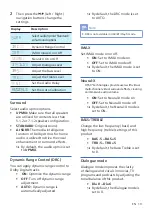 Preview for 19 page of Philips Fidelio TAFB1/37 User Manual