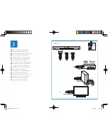 Предварительный просмотр 6 страницы Philips Fidelio Quick Start Manual