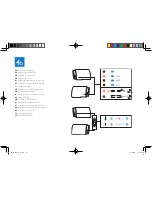 Предварительный просмотр 8 страницы Philips Fidelio Quick Start Manual