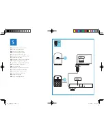 Предварительный просмотр 9 страницы Philips Fidelio Quick Start Manual