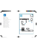 Предварительный просмотр 12 страницы Philips Fidelio Quick Start Manual