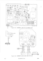 Предварительный просмотр 30 страницы Philips FIMI Field Support Manual