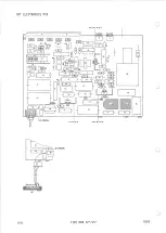 Предварительный просмотр 42 страницы Philips FIMI Field Support Manual