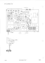 Предварительный просмотр 44 страницы Philips FIMI Field Support Manual