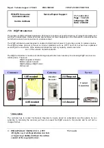 Предварительный просмотр 13 страницы Philips Fisio 120 VOICE Service Manual