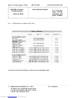 Preview for 33 page of Philips Fisio 620 Service Manual