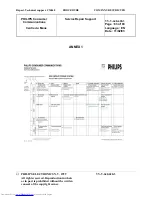 Preview for 63 page of Philips Fisio 620 Service Manual