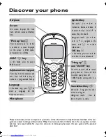 Preview for 2 page of Philips Fisio 620 User Manual