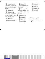 Preview for 20 page of Philips Fisio 620 User Manual