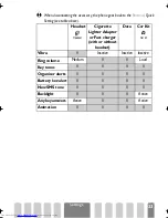 Preview for 35 page of Philips Fisio 620 User Manual