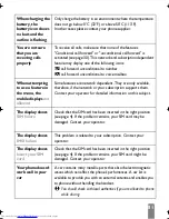 Preview for 83 page of Philips Fisio 620 User Manual