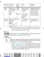 Preview for 27 page of Philips Fisio 625 Owner'S Manual