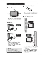 Предварительный просмотр 4 страницы Philips FlatTV 32PF7321 Manual