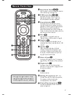 Предварительный просмотр 8 страницы Philips FlatTV 32PF7321 Manual