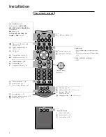 Preview for 3 page of Philips FlatTV FTR9964 User Manual