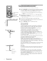 Preview for 5 page of Philips FlatTV FTR9964 User Manual