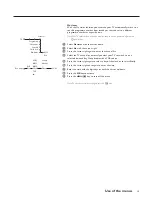 Preview for 20 page of Philips FlatTV FTR9964 User Manual