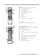 Preview for 34 page of Philips FlatTV FTR9964 User Manual