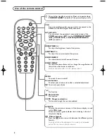 Предварительный просмотр 8 страницы Philips FlatTV Matchline 50FD9955 Owner'S Manual