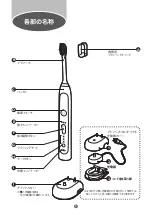 Preview for 6 page of Philips FlexCare Platinum HX9134/35 Manual