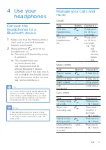 Preview for 7 page of Philips Flite SHB4405BK/00 User Manual