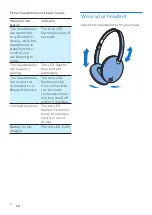 Preview for 8 page of Philips Flite SHB4405BK/00 User Manual