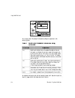 Предварительный просмотр 28 страницы Philips FM-2 Service Manual