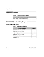 Предварительный просмотр 78 страницы Philips FM-2 Service Manual