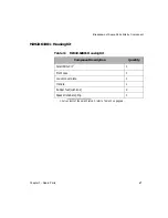 Предварительный просмотр 79 страницы Philips FM-2 Service Manual