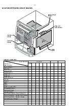 Preview for 2 page of Philips FM-V535/21M Service Manual