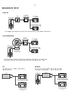 Preview for 4 page of Philips FM-V535/21M Service Manual