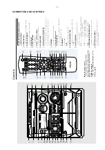 Preview for 7 page of Philips FM-V535/21M Service Manual