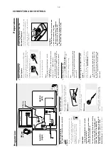 Preview for 9 page of Philips FM-V535/21M Service Manual