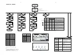 Preview for 13 page of Philips FM-V535/21M Service Manual