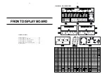 Preview for 22 page of Philips FM-V535/21M Service Manual