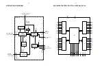 Preview for 34 page of Philips FM-V535/21M Service Manual