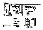 Preview for 43 page of Philips FM-V535/21M Service Manual