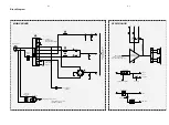 Preview for 69 page of Philips FM-V535/21M Service Manual