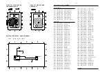 Preview for 81 page of Philips FM-V535/21M Service Manual