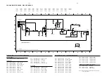 Preview for 84 page of Philips FM-V535/21M Service Manual