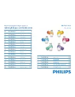 Preview for 1 page of Philips FM02FD05B/00 User Manual