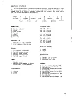 Preview for 8 page of Philips FM1200 Manual