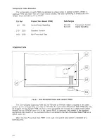 Preview for 28 page of Philips FM1200 Manual