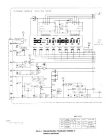 Preview for 50 page of Philips FM1200 Manual