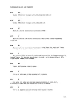 Preview for 90 page of Philips FM1200 Manual