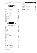 Предварительный просмотр 3 страницы Philips FM242 Service Manual