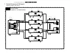 Предварительный просмотр 27 страницы Philips FM242 Service Manual