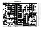 Предварительный просмотр 44 страницы Philips FM242 Service Manual